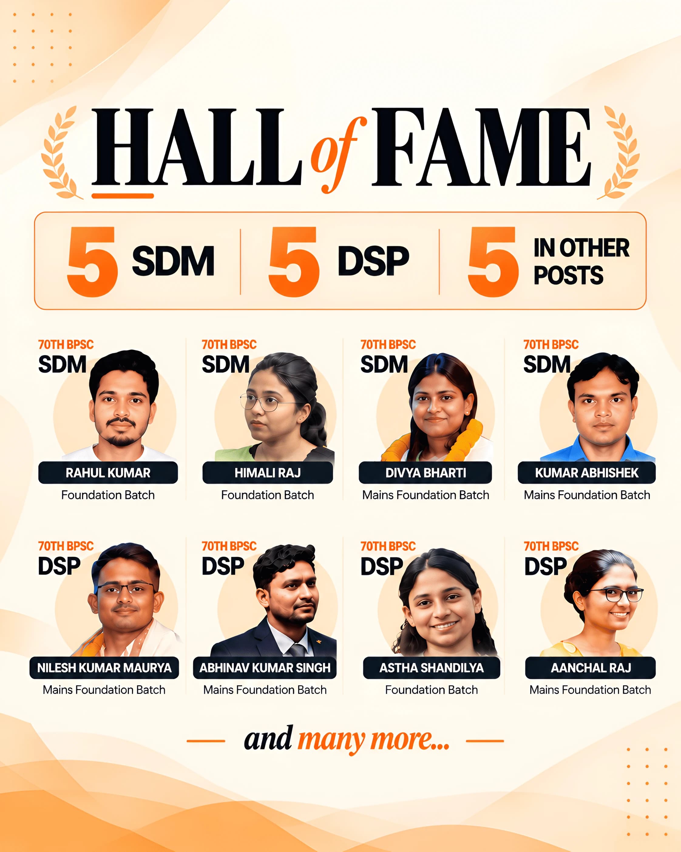 Hall of Fame: 15 selections in the 70th BPSC, 5 SDM, 5 DSP and 5 in other posts. SDM: Rahul Kumar and Himali Raj (Foundation Batch), Divya Bharti and Kumar Abhishek (Mains Foundation Batch). DSP: Nilesh Kumar Maurya, Abhinav Kumar Singh and Aanchal Raj (Mains Foundation Batch), and Astha Shandilya (Foundation Batch).
