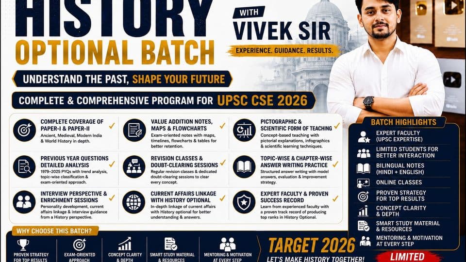 Poster for History Optional for UPSC 2026